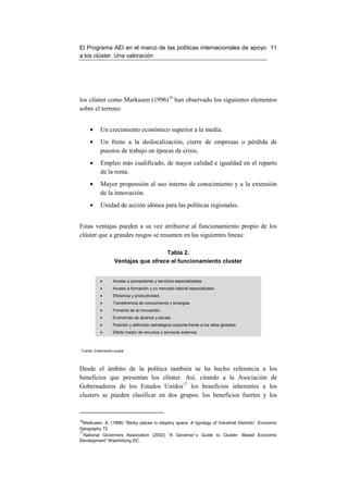 El Programa AEI en el marco de las políticas internacionales de apoyo 11
a los clúster. Una valoración




los clúster como Markusen (1996)16 han observado los siguientes elementos
sobre el terreno:


     •     Un crecimiento económico superior a la media.
     •     Un freno a la deslocalización, cierre de empresas o pérdida de
           puestos de trabajo en épocas de crisis.
     •     Empleo más cualificado, de mayor calidad e igualdad en el reparto
           de la renta.
     •     Mayor propensión al uso interno de conocimiento y a la extensión
           de la innovación.
     •     Unidad de acción idónea para las políticas regionales.


Estas ventajas pueden a su vez atribuirse al funcionamiento propio de los
clúster que a grandes rasgos se resumen en las siguientes líneas:

                                      Tabla 2.
                    Ventajas que ofrece el funcionamiento cluster


           •       Acceso a proveedores y servicios especializados.
           •       Acceso a formación y un mercado laboral especializado.
           •       Eficiencia y productividad.
           •       Transferencia de conocimiento y sinergias.
           •       Fomento de la innovación.
           •       Economías de alcance y escala.
           •       Posición y definición estratégica conjunta frente a los retos globales.
           •       Efecto tractor de recursos y servicios externos.



Fuente: Elaboración propia




Desde el ámbito de la política también se ha hecho referencia a                                  los
beneficios que presentan los clúster. Así, citando a la Asociación                                de
Gobernadores de los Estados Unidos17 los beneficios inherentes a                                 los
clusters se pueden clasificar en dos grupos: los beneficios fuertes y                            los


16
  Markusen, A. (1996) “Sticky places in slippery space: A typology of Industrial Districts”. Economic
Geography 72.
17
   National Governors Association (2002) “A Governor´s Guide to Cluster- Based Economic
Development” Washintong DC.
 