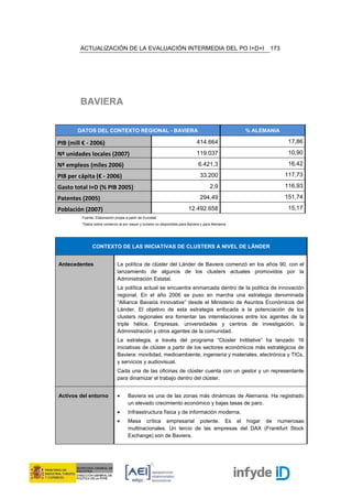 ACTUALIZACIÓN DE LA EVALUACIÓN INTERMEDIA DEL PO I+D+I                                            173




         BAVIERA

        DATOS DEL CONTEXTO REGIONAL - BAVIERA                                                       % ALEMANIA

PIB (mill € - 2006)                                                            414.664                            17,86

Nº unidades locales (2007)                                                     119.037                            10,90

Nº empleos (miles 2006)                                                         6.421,3                           16,42

PIB per cápita (€ - 2006)                                                        33.200                          117,73

Gasto total I+D (% PIB 2005)                                                           2,9                       116,93

Patentes (2005)                                                                  294,49                          151,74

Población (2007)                                                          12.492.658                              15,17
         Fuente: Elaboración propia a partir de Eurostat.
         *Datos sobre comercio al por mayor y turismo no disponibles para Baviera y para Alemania




               CONTEXTO DE LAS INICIATIVAS DE CLUSTERS A NIVEL DE LÄNDER


Antecedentes                   La política de clúster del Länder de Baviera comenzó en los años 90, con el
                               lanzamiento de algunos de los clusters actuales promovidos por la
                               Administración Estatal.
                               La política actual se encuentra enmarcada dentro de la política de innovación
                               regional. En el año 2006 se puso en marcha una estrategia denominada
                               “Alliance Bavaria Innovative” desde el Ministerio de Asuntos Económicos del
                               Länder. El objetivo de esta estrategia enfocada a la potenciación de los
                               clusters regionales era fomentar las interrelaciones entre los agentes de la
                               triple hélice. Empresas, universidades y centros de investigación, la
                               Administración y otros agentes de la comunidad.
                               La estrategia, a través del programa “Clúster Inititative” ha lanzado 16
                               iniciativas de clúster a partir de los sectores económicos más estratégicos de
                               Baviera: movilidad, medioambiente, ingeniería y materiales, electrónica y TICs,
                               y servicios y audiovisual.
                               Cada una de las oficinas de clúster cuenta con un gestor y un representante
                               para dinamizar el trabajo dentro del clúster.


Activos del entorno            •      Baviera es una de las zonas más dinámicas de Alemania. Ha registrado
                                      un elevado crecimiento económico y bajas tasas de paro.
                               •      Infraestructura física y de información moderna.
                               •      Masa crítica empresarial potente. Es el hogar de numerosas
                                      multinacionales. Un tercio de las empresas del DAX (Frankfurt Stock
                                      Exchange) son de Baviera.
 