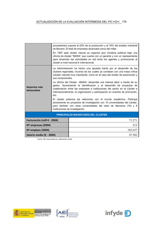 ACTUALIZACIÓN DE LA EVALUACIÓN INTERMEDIA DEL PO I+D+I                               176




                              proveedores) supone el 25% de la producción y el 16% del empleo industrial
                              de Baviera. El total de empresas alcanzaba cerca del millar.
                              En 1997 este clúster natural se organizó (por iniciativa pública) bajo una
                              oficina de clúster “BAIKA” que cuenta con un gerente y con un representante
                              para dinamizar las actividades en red entre los agentes y promocionar al
                              clúster a nivel nacional e internacional.

                              La Administración ha hecho una apuesta fuerte por el desarrollo de los
                              clusters regionales, muchos de los cuales ya contaban con una masa crítica
                              (clúster natural) muy importante, como en el caso del clúster de automoción y
                              sus componentes.
                              La oficina del Clúster –BAIKA- desarrolla una intensa labor a través de su
                              gestor, favoreciendo la identificación y el desarrollo de proyectos de
Aspectos más
                              colaboración entre las empresas e instituciones del sector en el Länder e
destacables
                              internacionalmente, la organización y participación en eventos de promoción,
                              etc.
                              El clúster potencia las relaciones con el mundo académico. Participa
                              activamente en proyectos de investigación con 10 universidades del Länder,
                              pero también con otras universidades del resto de Alemania (16) y 8
                              instituciones de investigación.

                                   PRINCIPALES MAGNITUDES DEL CLUSTER

Facturación (mill € - 2004)                                                                         71.271
Nº empresas (2004)                                                                                    215
Nº empleos (2004)                                                                                  182.637
Salario medio (€ - 2004)                                                                            47.502
         Fuente: http://www.baika.de y elaboración propia
 