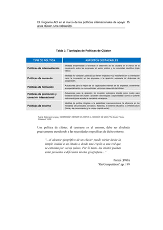 El Programa AEI en el marco de las políticas internacionales de apoyo 15
        a los clúster. Una valoración




                              Tabla 3. Tipologías de Políticas de Clúster


    TIPO DE POLÍTICA                                              ASPECTOS DESTACABLES

                                         Medidas encaminadas a favorecer el desarrollo de los clusters en el marco de la
Políticas de intermediación              cooperación entre las empresas, el sector público y la comunidad científica (triple
                                         hélice)

                                         Medidas de “compras” públicas que tienen impactos muy importantes en la orientación
Políticas de demanda                     hacia la innovación en las empresas y la aparición necesaria de dinámicas de
                                         cooperación.

                                         Actuaciones para la mejora de las capacidades internas de las empresas, incrementar
Políticas de formación                   su especialización, su competitividad y el propio desarrollo del clúster.

                                         Actuaciones para la atracción de inversión extranjera directa como medio para
Políticas de promoción y
                                         fortalecer la base del clúster y acceder a tecnologías y capacidades o como un potente
conexión internacional                   instrumento para acceder a mercados extranjeros.

                                         Medidas de política dirigidas a la estabilidad macroeconómica, la eficiencia en los
Políticas de entorno                     mercados (de productos, servicios y factores), el sistema educativo, la infraestructura
                                         (física y de conocimiento) y la cultura (capital social).



         Fuente: Elaboración propia y ANDERSSON T, SERGER S.S, SÖRVIK J., HANSSON S.E (2004) “The Cluster Policies
         Whitebook”. IKED.




        Una política de clúster, al centrarse en el entorno, debe ser diseñada
        precisamente atendiendo a las necesidades específicas de dicho entorno.

                 “...el alcance geográfico de un clúster puede variar desde la
                 simple ciudad a un estado o desde una región a una red que
                 se extienda por varios países. Por lo tanto, los clúster pueden
                 estar presentes a diferentes niveles geográficos...”

                                                                                            Porter (1998)
                                                                                 “On Competition” pp. 199
 