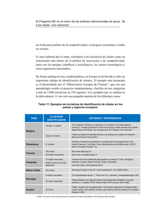 El Programa AEI en el marco de las políticas internacionales de apoyo 36
          a los clúster. Una valoración




          en el discurso político de la competitividad y el progreso económico a todos
          los niveles.

          Es muy habitual por lo tanto, considerar a las iniciativas de clúster como un
          instrumento más dentro de la política de innovación y de competitividad,
          junto con los parques científicos y tecnológicos, los centros tecnológicos y
          otros organismos intermedios.

          De forma análoga al caso estadounidense, en Europa se ha llevado a cabo un
          importante trabajo de identificación de clusters. El ejemplo más destacado
          es el desarrollado por el “Observatorio Europeo de Clusters”, que con una
          metodología similar al proyecto estadounidense, clasifica en tres categorías
          a más de 2.000 iniciativas en 258 regiones. Los ejemplos que se señalan en
          la tabla número 11 son solo una pequeña muestra de los diferentes casos:

              Tabla 11. Ejemplos de iniciativas de identificación de clúster en los
                                 países y regiones europeos.


                            CLUSTERS
    PAÍS                                                                             ESTUDIOS Y REFERENCIAS
                          IDENTIFICADOS

                        Flandes: 14 clúster                 “ICT-clusters in Flanders, co-operation in innovation in the New Network
                                                            Economy”. Flemish contribution to the Focus Group Cluster Analysis and Cluster-
                                                            based Policy (TIP/OECD), Jan Larosse et al, IWT-Studies nr35, April 2001.
Bélgica
                                                            “Cadre conceptuel et opérationnel pour une politique de clusters en Wallonie”,
                        Valonia: 9 clúster
                                                            Merit and Ernst & Young (2001).

                                                            “Studies of Clusters as the Basis for Industrial and Technology Policy in the
Dinamarca               41 clusters                         Danish Economy”, Ina Drejer, Frank SkovKristensen and KeldLaursen, OECD
                                                            Book on Clusters (Chapter 12).

                        100 cluster                         http://www.datar.gouv.fr
Francia
                        80 cluster emergentes               http://www.competitivite.gouv.fr

                        10 clúster nacionales               “Assessment of the additional appropriation for research”, Prihti, Georghiou,
Finlandia               Amplio número de clúster            Helander, Juusela, Meyer-Krahmer, Roslin, Santamäki-
                        regionales                          Vuori and Gröhn. Sitra Reports (2001)

Reino Unido             154 cluster                         “Business Clusters in the UK: A first Assessment”. DTI- BERR (2001)

                        6 clúster nacionales                “Et Verdiskapnede Norge”, T. Reve and E.W. Jacobsen, Universitetsforlaget, 2001

Noruega                                                     “Regionalisation and regional clusters as development strategies in a global
                        62 clúster regionales
                                                            economy”, A. Isaksen, STEP Report 0198. STEP Groupe. Oslo (1998)

                                                            “SMEs, clusters and competitiveness: The Austrian experience” Michaela Hajek,
Austria                 45 clúster                          Jürgen Janger, Silvia Macek, Project Lead: Werner Clement Institute for Industrial
                                                            Research (IWI).

            Fuente: Final report of the Expertise Group on Enterprise Clusters and Networks. DG Enterprise 2002. Bruselas
 