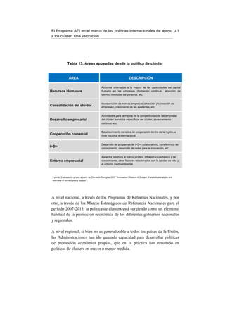 El Programa AEI en el marco de las políticas internacionales de apoyo 41
a los clúster. Una valoración




               Tabla 13. Áreas apoyadas desde la política de clúster


                 ÁREA                                                       DESCRIPCIÓN

                                                 Acciones orientadas a la mejora de las capacidades del capital
Recursos Humanos                                 humano en las empresas (formación continua), atracción de
                                                 talento, movilidad del personal, etc.


                                                 Incorporación de nuevas empresas (atracción y/o creación de
Consolidación del clúster                        empresas), crecimiento de las existentes, etc.


                                                 Actividades para la mejora de la competitividad de las empresas
Desarrollo empresarial                           del clúster: servicios específicos del clúster, asesoramiento
                                                 continuo, etc.


                                                 Establecimiento de redes de cooperación dentro de la región, a
Cooperación comercial                            nivel nacional e internacional.


                                                 Desarrollo de programas de I+D+I colaborativos, transferencia de
I+D+i                                            conocimiento, desarrollo de redes para la innovación, etc.


                                                 Aspectos relativos al marco jurídico, infraestructura básica y de
Entorno empresarial                              conocimiento, otros factores relacionados con la calidad de vida y
                                                 el entorno medioambiental.



 Fuente: Elaboración propia a partir de Comisión Europea 2007 “Innovation Clústers in Europe: A statisticalanalysis and
 overview of current policy support”.




A nivel nacional, a través de los Programas de Reformas Nacionales, y por
otro, a través de los Marcos Estratégicos de Referencia Nacionales para el
periodo 2007-2013, la política de clusters está surgiendo como un elemento
habitual de la promoción económica de los diferentes gobiernos nacionales
y regionales.

A nivel regional, si bien no es generalizable a todos los países de la Unión,
las Administraciones han ido ganando capacidad para desarrollar políticas
de promoción económica propias, que en la práctica han resultado en
políticas de clusters en mayor o menor medida.
 
