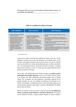 El Programa AEI en el marco de las políticas internacionales de apoyo 43
                    a los clúster. Una valoración




                                            Tabla 14. La política de clusters en Europa



      NIVEL EUROPEO                               NIVEL NACIONAL                                        NIVEL REGIONAL


• Existen orientaciones estratégicas                                                 • La política de clusters aparece reflejada en muchas
  de política de clúster.                 • La política de clusters aparece            regiones.
• Existen programas concretos en            reflejada en las estrategias de la
                                                                                     • Las iniciativas por lo general nacen a iniciativa de la
  diferentes áreas (innovación y            mayoría de los países.
                                                                                       Administración Pública y promueven la participación del
  tecnología, política de pymes,          • En diferentes países existen               resto de agentes.
  política de cohesión, etc.) que           programas concretos de apoyo a las
                                                                                     • El clúster cuenta con una oficina formada por un gerente y
  indirectamente fomentan la                diferentes iniciativas de clúster que
                                                                                       un equipo técnico de apoyo.
  consolidación de clusters.                complementan los existentes a nivel
                                            regional.                                • La Administración apoya a los clusters con medidas y
• Orientación generalizada de los
                                                                                       programas concretos.
  programas, iniciativas y                • Las estrategias, y los programas
  estrategias de alto nivel a la            concretos están muy influenciados por    • A pesar del liderazgo de la Administración, en muchos casos
  creación y fortalecimiento de             la orientación desde el nivel europeo.     la política de clúster tiene enfoque bottom-up, y promueve la
  redes.                                                                               participación de todos los agentes.




                     Fuente: Elaboración propia




                    A pesar de la relativa juventud de la política de clúster como tal, y de las
                    diferentes iniciativas que se han ido lanzando en los últimos años, se han
                    llevado a cabo algunos estudios sobre los retos críticos a los que se enfrenta
                    esta área de política así como recomendaciones para su futuro desarrollo.
                    Así, en el mencionado informe “Innovation Clusters in Europe”, se señalan
                    una serie de elementos a tener en cuenta para una futura definición de la
                    política de clusters en Europa.

                    Por un lado, se ha identificado en los clusters europeos una relativa escasez
                    participativa de grandes empresas, lo que a su vez limita el efecto tractor
                    y de arrastre que sobre potenciales proveedores pueda tener el propio
                    clúster. Por lo general, son más propensas a participar empresas de un
                    tamaño limitado, que ven con claridad los beneficios de participar en un
                    clúster. Sin embargo, es deseable que junto a estas, participen empresas con
                    una dimensión suficiente para liderar y generar externalidades favorables
                    para al resto del clúster.

                    Otro de los aspectos a tener en cuenta es que en ocasiones, las políticas de
                    cluster en Europa suelen limitarse a incentivos financieros. En la línea
                    de las tendencias actuales, el apoyo debería dirigirse en mayor medida a
 