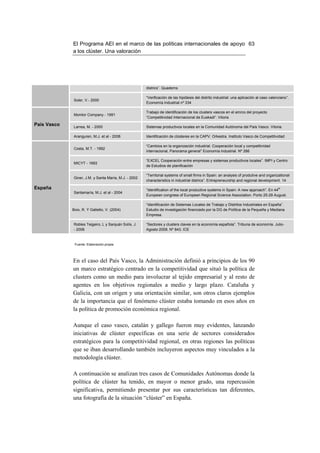 El Programa AEI en el marco de las políticas internacionales de apoyo 63
             a los clúster. Una valoración




                                                      districs”. Quaderns

                                                      “Verificación de las hipótesis del distrito industrial: una aplicación al caso valenciano”.
             Soler, V.- 2000
                                                      Economía Industrial nº 334

                                                      Trabajo de identificación de los clusters vascos en el amrco del proyecto
             Monitor Company - 1991
                                                      “Competitividad Internacional de Euskadi“. Vitoria
País Vasco   Larrea, M. - 2000                        Sistemas productivos locales en la Comunidad Autónoma del País Vasco. Vitoria.

             Aranguren, M.J. et al - 2008             Identificación de clústeres en la CAPV. Orkestra. Instituto Vasco de Competitividad

                                                      “Cambios en la organización industrial. Cooperación local y competitividad
             Costa, M.T. - 1992
                                                      internacional, Panorama general” Economía industrial. Nº 286

                                                      “EXCEL Cooperación entre empresas y sistemas productivos locales”. IMPI y Centro
             MICYT - 1993
                                                      de Estudios de planificación

                                                      “Territorial systems of small firms in Spain: an analysis of produtive and organizational
             Giner, J.M. y Santa María, M.J. - 2002
                                                      characteristics in industrial districs”. Entrepreneurship and regional development. 14

España                                                “Identification of the local productive systems in Spain: A new approach”. En 44
                                                                                                                                          th
             Santamaría, M.J. et al - 2004
                                                      European congress of European Regional Science Association. Porto 25-29 August.

                                                      “Identificación de Sistemas Locales de Trabajo y Distritos Industriales en España”.
             Boix, R. Y Galletto, V. (2004)           Estudio de investigación financiado por la DG de Política de la Pequeña y Mediana
                                                      Empresa.

             Robles Teigeiro, L y Sanjuán Solís, J.   “Sectores y clusters claves en la economía española”. Tribuna de economía. Julio-
             - 2008                                   Agosto 2008. Nº 843. ICE


              Fuente: Elaboración propia




             En el caso del País Vasco, la Administración definió a principios de los 90
             un marco estratégico centrado en la competitividad que situó la política de
             clusters como un medio para involucrar al tejido empresarial y al resto de
             agentes en los objetivos regionales a medio y largo plazo. Cataluña y
             Galicia, con un origen y una orientación similar, son otros claros ejemplos
             de la importancia que el fenómeno clúster estaba tomando en esos años en
             la política de promoción económica regional.

             Aunque el caso vasco, catalán y gallego fueron muy evidentes, lanzando
             iniciativas de clúster específicas en una serie de sectores considerados
             estratégicos para la competitividad regional, en otras regiones las políticas
             que se iban desarrollando también incluyeron aspectos muy vinculados a la
             metodología clúster.

             A continuación se analizan tres casos de Comunidades Autónomas donde la
             política de clúster ha tenido, en mayor o menor grado, una repercusión
             significativa, permitiendo presentar por sus características tan diferentes,
             una fotografía de la situación “clúster” en España.
 