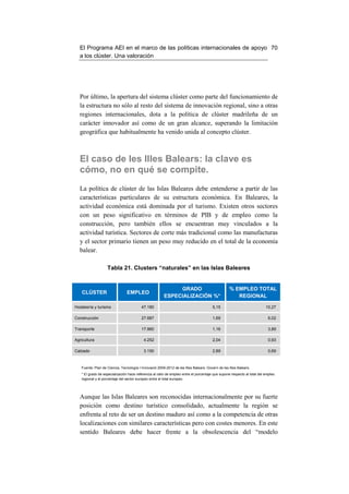 El Programa AEI en el marco de las políticas internacionales de apoyo 70
  a los clúster. Una valoración




  Por último, la apertura del sistema clúster como parte del funcionamiento de
  la estructura no sólo al resto del sistema de innovación regional, sino a otras
  regiones internacionales, dota a la política de clúster madrileña de un
  carácter innovador así como de un gran alcance, superando la limitación
  geográfica que habitualmente ha venido unida al concepto clúster.



  El caso de les Illes Balears: la clave es
  cómo, no en qué se compite.
  La política de clúster de las Islas Baleares debe entenderse a partir de las
  características particulares de su estructura económica. En Baleares, la
  actividad económica está dominada por el turismo. Existen otros sectores
  con un peso significativo en términos de PIB y de empleo como la
  construcción, pero también ellos se encuentran muy vinculados a la
  actividad turística. Sectores de corte más tradicional como las manufacturas
  y el sector primario tienen un peso muy reducido en el total de la economía
  balear.

                   Tabla 21. Clusters “naturales” en las Islas Baleares


                                                            GRADO                                 % EMPLEO TOTAL
    CLÚSTER                     EMPLEO
                                                       ESPECIALIZACIÓN %*                            REGIONAL

Hostelería y turismo                     47.180                                        5,15                              10,27

Construcción                             27.687                                        1,69                               6,02

Transporte                               17.860                                        1,16                               3,89

Agricultura                               4.252                                        2,04                               0,93

Calzado                                   3.150                                        2,89                               0,69



   Fuente: Plan de Ciencia, Tecnología I Innovació 2009-2012 de les Illes Balears. Govern de les Illes Balears.
   * El grado de especialización hace referencia al ratio de empleo entre el porcentaje que supone respecto al total del empleo
   regional y el porcentaje del sector europeo entre el total europeo




  Aunque las Islas Baleares son reconocidas internacionalmente por su fuerte
  posición como destino turístico consolidado, actualmente la región se
  enfrenta al reto de ser un destino maduro así como a la competencia de otras
  localizaciones con similares características pero con costes menores. En este
  sentido Baleares debe hacer frente a la obsolescencia del “modelo
 