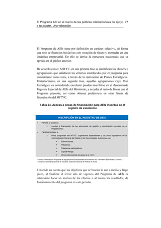 El Programa AEI en el marco de las políticas internacionales de apoyo 77
a los clúster. Una valoración




El Programa de AEIs tiene por definición un carácter selectivo, de forma
que sólo se financien iniciativas con vocación de futuro y asentadas en una
dinámica empresarial. De ello se deriva la estructura escalonada que se
aprecia en el gráfico anterior.

De acuerdo con el MITYC, en una primera fase se identifican los clusters o
agrupaciones que satisfacen los criterios establecidos por el programa para
considerarse como tales, a través de la realización de Planes Estratégicos.
Posteriormente, en una segunda fase, aquellas agrupaciones cuyo Plan
Estratégico es considerado excelente pueden inscribirse en el denominado
Registro Especial de AEIs del Ministerio, y acceder al resto de líneas que el
Programa presenta, así como obtener preferencia en otras líneas de
financiación del MITYC.

    Tabla 24. Acceso a líneas de financiación para AEIs inscritas en el
                          registro de excelencia


                           INSCRIPCIÓN EN EL REGISTRO DE AEIS

•    Permite el acceso a:
           o      Ayudas a financiación de las estructuras de gestión y coordinación previstas en el
                  Programa AEI.
•    Facilita el acceso a:
           o      Otros programas del MITYC, organismos dependientes y de otros organismos de la
                  Administración General del Estado y las Comunidades Autónomas vía:
                               Subvenciones.
                               Préstamos.
                               Préstamos participativos.
                               Capital Riesgo.
                               Otros instrumentos de apoyo a la I+D+I.

Fuente: Presentación “Programa de Agrupaciones Empresariales Innovadoras AEI”. Ministerio de Industria, Turismo y
Comercio. Secretaría General de Industria. Dirección General de Política de Pyme.




Teniendo en cuenta que los objetivos que se buscan lo son a medio y largo
plazo, al finalizar el tercer año de vigencia del Programa de AEIs es
interesante hacer un análisis de los efectos, o al menos los resultados, de
funcionamiento del programa en este periodo.
 