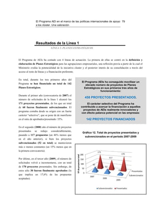 El Programa AEI en el marco de las políticas internacionales de apoyo 79
                 a los clúster. Una valoración




                 Resultados de la Línea 1
                               LÍNEA 1: PLANES ESTRATÉGICOS



El Programa de AEIs ha contado con 4 líneas de actuación. La primera de ellas se centró en la definición y
elaboración de Planes Estratégicos para las agrupaciones empresariales, una reflexión previa a partir de la cual el
Ministerio evalúa la potencialidad de la iniciativa cluster y el posterior interés de su consolidación a través del
acceso al resto de líneas y a financiación preferente.


En total, durante los tres primeros años del
                                                          El Programa AEIs ha conseguido movilizar un
Programa se han financiado un total de 142
                                                             elevado número de proyectos de Planes
Planes Estratégicos.                                        Estratégicos en sus primeros tres años de
                                                                         funcionamiento:
Durante el primer año (convocatoria de 2007) el
                                                             458 PROYECTOS PRESENTADOS.
número de solicitudes de la línea 1 alcanzó los
171 proyectos presentados, de los que un total                El carácter selectivo del Programa ha
de 60 fueron finalmente subvencionados. El               contribuido a acercar la financiación a aquellos
                                                           proyectos de AEIs realmente innovadores y
programa contaba desde su origen con un fuerte
                                                         con efecto palanca potencial en las empresas:
carácter “selectivo”, que se pone de de manifiesto
en el ratio de aprobados/presentado: 35%.                     142 PROYECTOS FINANCIADOS

En el segundo (2008) año el número de proyectos
presentados    se    redujo    considerablemente,
                                                           Gráfico 12. Total de proyectos presentados y
pasando a 117 propuestas (un 46% menos que
                                                             subvencionados en el periodo 2007-2009
en el año anterior), si bien los proyectos
subvencionados (52 en total) se mantuvieron
más o menos constantes (un 15% menos que en
la primera convocatoria).


Por último, en el tercer año (2009), el número de
solicitudes volvió a incrementarse, con un total
de 170 proyectos presentados. Sin embargo, de
estos sólo 30 fueron finalmente aprobados (lo
que implica un 17,6% de las propuestas
aceptadas).
 
