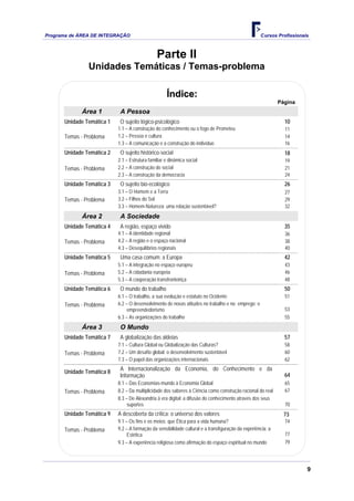 Programa de ÁREA DE INTEGRAÇÃO Cursos Profissionais
9
Parte II
Unidades Temáticas / Temas-problema
ÍÍnnddiiccee::
Página
Área 1 A Pessoa
Unidade Temática 1 O sujeito lógico-psicológico 10
1.1 – A construção do conhecimento ou o fogo de Prometeu 11
1.2 – Pessoa e cultura 14Temas - Problema
1.3 – A comunicação e a construção do indivíduo 16
Unidade Temática 2 O sujeito histórico-social 18
2.1 – Estrutura familiar e dinâmica social 19
2.2 – A construção do social 21Temas - Problema
2.3 – A construção da democracia 24
Unidade Temática 3 O sujeito bio-ecológico 26
3.1 – O Homem e a Terra 27
3.2 – Filhos do Sol 29Temas - Problema
3.3 – Homem-Natureza: uma relação sustentável? 32
Área 2 A Sociedade
Unidade Temática 4 A região, espaço vivido 35
4.1 – A identidade regional 36
4.2 – A região e o espaço nacional 38Temas - Problema
4.3 – Desequilíbrios regionais 40
Unidade Temática 5 Uma casa comum: a Europa 42
5.1 – A integração no espaço europeu 43
5.2 – A cidadania europeia 46Temas - Problema
5.3 – A cooperação transfronteiriça 48
Unidade Temática 6 O mundo do trabalho 50
6.1 – O trabalho, a sua evolução e estatuto no Ocidente 51
6.2 – O desenvolvimento de novas atitudes no trabalho e no emprego: o
empreendedorismo 53
Temas - Problema
6.3 – As organizações do trabalho 55
Área 3 O Mundo
Unidade Temática 7 A globalização das aldeias 57
7.1 – Cultura Global ou Globalização das Culturas? 58
7.2 – Um desafio global: o desenvolvimento sustentável 60Temas - Problema
7.3 – O papel das organizações internacionais 62
Unidade Temática 8
A Internacionalização da Economia, do Conhecimento e da
Informação 64
8.1 – Das Economias-mundo à Economia Global 65
8.2 – Da multiplicidade dos saberes à Ciência como construção racional do real 67Temas - Problema
8.3 – De Alexandria à era digital: a difusão do conhecimento através dos seus
suportes 70
Unidade Temática 9 A descoberta da crítica: o universo dos valores 73
9.1 – Os fins e os meios: que Ética para a vida humana? 74
9.2 – A formação da sensibilidade cultural e a transfiguração da experiência: a
Estética 77
Temas - Problema
9.3 – A experiência religiosa como afirmação do espaço espiritual no mundo 79
 