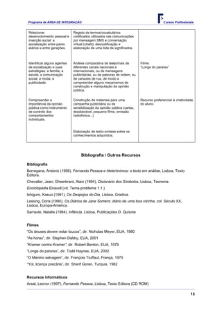 Programa de ÁREA DE INTEGRAÇÃO Cursos Profissionais
15
Relacionar
desenvolvimento pessoal e
inserção social: a
socialização entre pares
etários e entre gerações.
Registo de termos/vocabulários
codificados utilizados nas comunicações
por mensagem SMS e conversação
virtual (chats); descodificação e
elaboração de uma lista de significados.
Identificar alguns agentes
de socialização e suas
estratégias: a família; a
escola; a comunicação
social; a moda; a
publicidade.
Análise comparativa de telejornais de
diferentes canais nacionais e
internacionais, ou de mensagens
publicitárias, ou de palavras de ordem, ou
de cartazes de rua, de modo a
compreender alguns mecanismos de
construção e manipulação da opinião
pública.
Filme:
“Longe do paraíso”
Compreender a
importância da opinião
pública como instrumento
de controlo dos
comportamentos
individuais.
Construção de materiais para uma
campanha publicitária ou de
sensibilização da opinião pública (cartaz,
desdobrável, pequeno filme, emissão
radiofónica...)
Recurso preferencial à criatividade
do aluno.
Elaboração de texto–síntese sobre os
conhecimentos adquiridos.
Bibliografia / Outros Recursos
Bibliografia
Borregana, António (1998), Fernando Pessoa e Heterónimos: o texto em análise, Lisboa, Texto
Editora.
Chevalier, Jean; Gheerbrant, Alain (1994), Dicionário dos Símbolos, Lisboa, Teorema.
Enciclopédia Einaudi (vd. Tema-problema 1.1.)
Ishiguro, Kasuo (1991), Os Despojos do Dia, Lisboa, Gradiva.
Lessing, Doris (1990), Os Diários de Jane Somers: diário de uma boa vizinha, col. Século XX,
Lisboa, Europa-América.
Sarraute, Natalie (1984), Infância, Lisboa, Publicações D. Quixote
Filmes
“Os deuses devem estar loucos”, dir. Nicholas Meyer, EUA, 1980
“As horas”, dir. Stephen Daldry, EUA, 2001
“Kramer contra Kramer”, dir. Robert Benton, EUA, 1979
“Longe do paraíso”, dir. Todd Haynes, EUA, 2002
“O Menino selvagem”, dir. François Truffaut, França, 1970
“Yol, licença precária”, dir. Sherif Goren, Turquia, 1982
Recursos informáticos
Areal, Leonor (1997), Fernando Pessoa, Lisboa, Texto Editora (CD ROM)
 