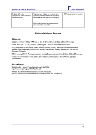 Programa de ÁREA DE INTEGRAÇÃO Cursos Profissionais
59
Debater diferentes
perspectivas sobre o sentido
da globalização.
Organizar um debate, se possível com
convidados externos à escola, sobre os
sentidos e perspectivas da globalização.
ONG, autarquias, empresas.
Elaboração de texto–síntese sobre os
conhecimentos adquiridos.
Bibliografia / Outros Recursos
Bibliografia
Giddens, Anthony (1999), O Mundo na Era da Globalização, Lisboa, Editorial Presença.
Gresh, Alain (dir.) (2003), Atlas da Globalização. Lisboa, Campo da Comunicação.
Programa das Nações Unidas para o Desenvolvimento (2004), Relatório do desenvolvimento
humano 2004: Liberdade Cultural num Mundo Diversificado, Queluz, Mensagem -Serviço de
Recursos Editoriais.
Rifkin, Jeremy (2001), A era do acesso, a revolução da nova economia, Lisboa, Editorial Presença.
Santos, Boaventura de Sousa (2001), Globalização, Fatalidade ou utopia? Porto, Edições
Afrontamento.
Sites na Internet
Globalização – textos Pedagógicos (no site da ONU)
http://www.onuportugal.pt/FINAL-glob.pdf
Relatório do Desenvolvimento Humano 2004 (em português)
http://hdr.undp.org/reports/global/2004/portuguese/pdf/hdr04_po_complete.pdf
 