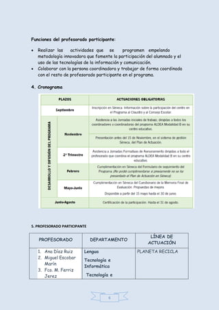 6
Funciones del profesorado participante:
 Realizar las actividades que se programen empelando
metodología innovadora que fomente la participación del alumnado y el
uso de las tecnologías de la información y comunicación.
 Colaborar con la persona coordinadora y trabajar de forma coordinada
con el resto de profesorado participante en el programa.
4. Cronograma
5. PROFESORADO PARTICIPANTE
PROFESORADO DEPARTAMENTO
LÍNEA DE
ACTUACIÓN
1. Ana Díaz Ruiz
2. Miguel Escobar
Marín
3. Fco. M. Ferriz
Jerez
Lengua
Tecnología e
Informática
Tecnología e
PLANETA RECICLA
 