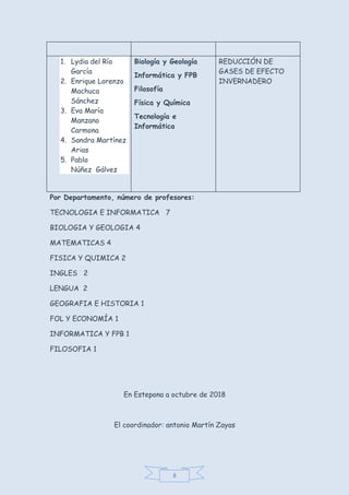 8
1. Lydia del Río
García
2. Enrique Lorenzo
Machuca
Sánchez
3. Eva María
Manzano
Carmona
4. Sandra Martínez
Arias
5. Pablo
Núñez Gálvez
Biología y Geología
Informática y FPB
Filosofía
Física y Química
Tecnología e
Informática
REDUCCIÓN DE
GASES DE EFECTO
INVERNADERO
Por Departamento, número de profesores:
TECNOLOGIA E INFORMATICA 7
BIOLOGIA Y GEOLOGIA 4
MATEMATICAS 4
FISICA Y QUIMICA 2
INGLES 2
LENGUA 2
GEOGRAFIA E HISTORIA 1
FOL Y ECONOMÍA 1
INFORMATICA Y FPB 1
FILOSOFIA 1
En Estepona a octubre de 2018
El coordinador: antonio Martín Zayas
 