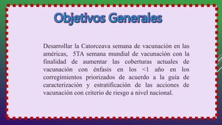 Desarrollar la Catorceava semana de vacunación en las
américas, 5TA semana mundial de vacunación con la
finalidad de aumentar las coberturas actuales de
vacunación con énfasis en los <1 año en los
corregimientos priorizados de acuerdo a la guía de
caracterización y estratificación de las acciones de
vacunación con criterio de riesgo a nivel nacional.
 