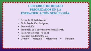 • Áreas de Difícil Acceso
• % de Población Indígena
• Desnutrición
• Promedio de Cobertura con Penta/MMR
• Peso Poblacional (<1 año)
• Silencio Epidemiológico
• Urbano, Marginal Migración y Turismo
 
