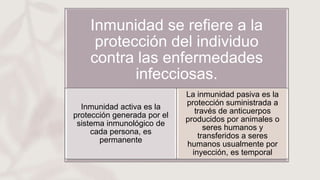Inmunidad se refiere a la
protección del individuo
contra las enfermedades
infecciosas.
Inmunidad activa es la
protección generada por el
sistema inmunológico de
cada persona, es
permanente
La inmunidad pasiva es la
protección suministrada a
través de anticuerpos
producidos por animales o
seres humanos y
transferidos a seres
humanos usualmente por
inyección, es temporal
 