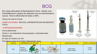 BCG
Son cepas atenuadas de Mycobacterium bovis - bacilos vivos
(CalmetteGuerin) capaces de replicarse una vez administrada la
vacuna. Tiene la efectividad de hasta un 80%.
Tiempo de vida es 8 horas
COMPLICACIONES : BCGITIS, LINFADENITIS AXILAR ABSCESO
LOCAL
CONTRAINDICACIONES
Inmunodeprimidos
Cáncer o con tratamiento inmunosupresor, corticoesteroides
Radioterapia.
En hijos de madres con VIH.
Prematuros menor de 2.5 kilos, Desnutrición grave
 