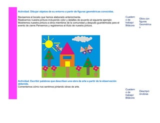 Actividad. Dibujar objetos de su entorno a partir de figuras geométricas conocidas.
Revisemos el boceto que hemos elaborado anteriormente.
Realicemos nuestra pintura incluyendo color y detalles de acuerdo al siguiente ejemplo:
Mostremos nuestra pintura a otros miembros de la comunidad y después guardémosla para el
evento de cierre.Pensemos y registremos el título de nuestra pintura.
Actividad. Escribir palabras que describan una obra de arte a partir de la observación
detenida.
Comentemos cómo nos sentimos pintando obras de arte.
Cuadern
o de
trabajo/
Bitácora
Cuadern
o de
trabajo/
Bitácora
Obra con
figuras
Geométrica
s
Descripci
ónobras
 