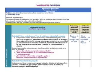 PLANO DIDÁCTICO (PLANEACIÓN)
Metodología ABP Fase I:
Planeación Momento 1
Identificación
Problema real dentro de un escenarios áulicos, escolares y comunitarios.
(PROBLEMA REAL)
Identificar la problemática.
Formular un proceso de diagnóstico, nos ayudará a definir el problema, seleccionar y priorizar las
alternativas, la puestaen práctica y definir la evaluación.
En esta primera fase nos ayudará a concertar los objetivos específicos del proyecto.
Momento
1
Identificación
Actividades de inicio
Enseñanza - Aprendizaje
Recursos y
Materiales
Didácticos
de apoyo a
utilizar
Evidencias
/ productos
Instrument
osTipo de
evaluación/
Actividad: Primer contacto con el Tema de esta nueva metodología a trabajar
• Compartimos con los alumnos información y material sobre proyectos y con
relación al tema elegido. (La clase previa a aplicar el Proyecto se les pedirá
lleven alguna información sobre problemas que existen en su comunidad,
ya sea consultada en internet o vista en TV, no importa lafuente con el fin
de que si no se ha escogido el tema a trabajar en conjunto ayuden e
elegirlo)
Cuaderno de
trabajo,
Lapicero,Libro
de Texto
Llevar
material con
información
sobre el
Proyecto
Cuestionaremos a los estudiantes para identificar qué tan familiarizados están en el
tema de proyectos.
v ¿Cómo dar solución a un problema comunitario?
v ¿Qué problemas existen en su comunidad que afectan
a todos engeneral?
v ¿Se animarían a hacer algo para poder ayudar a
resolverlo o informarsobre su importancia?
Actividad: Presentación del proyecto.
Instrucciones: Observar de manera grupal todos los detalles de la imagen, lleva
un orden para observar, por ejemplo, comienza observando de arriba a la
izquierda y luego a la derecha yabajo.
 