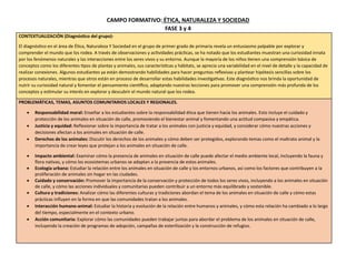 CAMPO FORMATIVO: ÉTICA, NATURALEZA Y SOCIEDAD
FASE 3 y 4
CONTEXTUALIZACIÓN (Diagnóstico del grupo)-
El diagnóstico en el área de Ética, Naturaleza Y Sociedad en el grupo de primer grado de primaria revela un entusiasmo palpable por explorar y
comprender el mundo que los rodea. A través de observaciones y actividades prácticas, se ha notado que los estudiantes muestran una curiosidad innata
por los fenómenos naturales y las interacciones entre los seres vivos y su entorno. Aunque la mayoría de los niños tienen una comprensión básica de
conceptos como los diferentes tipos de plantas y animales, sus características y hábitats, se aprecia una variabilidad en el nivel de detalle y la capacidad de
realizar conexiones. Algunos estudiantes ya están demostrando habilidades para hacer preguntas reflexivas y plantear hipótesis sencillas sobre los
procesos naturales, mientras que otros están en proceso de desarrollar estas habilidades investigativas. Este diagnóstico nos brinda la oportunidad de
nutrir su curiosidad natural y fomentar el pensamiento científico, adaptando nuestras lecciones para promover una comprensión más profunda de los
conceptos y estimular su interés en explorar y descubrir el mundo natural que los rodea.
PROBLEMÁTICAS, TEMAS, ASUNTOS COMUNITARIOS LOCALES Y REGIONALES.
• Responsabilidad moral: Enseñar a los estudiantes sobre la responsabilidad ética que tienen hacia los animales. Esto incluye el cuidado y
protección de los animales en situación de calle, promoviendo el bienestar animal y fomentando una actitud compasiva y empática.
• Justicia y equidad: Reflexionar sobre la importancia de tratar a los animales con justicia y equidad, y considerar cómo nuestras acciones y
decisiones afectan a los animales en situación de calle.
• Derechos de los animales: Discutir los derechos de los animales y cómo deben ser protegidos, explorando temas como el maltrato animal y la
importancia de crear leyes que protejan a los animales en situación de calle.
• Impacto ambiental: Examinar cómo la presencia de animales en situación de calle puede afectar el medio ambiente local, incluyendo la fauna y
flora nativas, y cómo los ecosistemas urbanos se adaptan a la presencia de estos animales.
• Ecología urbana: Estudiar la relación entre los animales en situación de calle y los entornos urbanos, así como los factores que contribuyen a la
proliferación de animales sin hogar en las ciudades.
• Cuidado y conservación: Promover la importancia de la conservación y protección de todos los seres vivos, incluyendo a los animales en situación
de calle, y cómo las acciones individuales y comunitarias pueden contribuir a un entorno más equilibrado y sostenible.
• Cultura y tradiciones: Analizar cómo las diferentes culturas y tradiciones abordan el tema de los animales en situación de calle y cómo estas
prácticas influyen en la forma en que las comunidades tratan a los animales.
• Interacción humano-animal: Estudiar la historia y evolución de la relación entre humanos y animales, y cómo esta relación ha cambiado a lo largo
del tiempo, especialmente en el contexto urbano.
• Acción comunitaria: Explorar cómo las comunidades pueden trabajar juntas para abordar el problema de los animales en situación de calle,
incluyendo la creación de programas de adopción, campañas de esterilización y la construcción de refugios.
 
