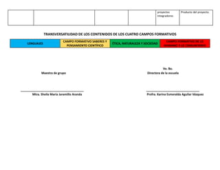 proyectos
Integradores
Producto del proyecto.
TRANSVERSATILIDAD DE LOS CONTENIDOS DE LOS CUATRO CAMPOS FORMATIVOS
LENGUAJES
CAMPO FORMATIVO SABERES Y
PENSAMIENTO CIENTÍFICO
ÉTICA, NATURALEZA Y SOCIEDAD
CAMPO FORMATIVO DE LO
HUMANO Y LO COMUNITARIO
Vo. Bo.
Maestra de grupo Directora de la escuela
______________________________________ ________________________________
Mtra. Sheila María Jaramillo Aranda Profra. Karina Esmeralda Aguilar Vázquez
 