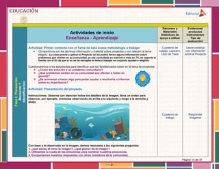 Página 14 de 37
Fase
I:
Planeación
Momento
1
Identificación
Actividades de inicio
Enseñanza - Aprendizaje
Recursos y
Materiales
Didácticos de
apoyo a utilizar
Evidencias/
productos
Instrumentos
Tipo de
evaluación/
Actividad: Primer contacto con el Tema de esta nueva metodología a trabajar
 Compartimos con los alumnos información y material sobre proyectos y con relación al tema
elegido. (La clase previa a aplicar el Proyecto se les pedirá lleven alguna información sobre
problemas que existen en su comunidad, ya sea consultada en internet o vista en TV, no importa la
fuente con el fin de que si no se ha escogido el tema a trabajar en conjunto ayuden e elegirlo)
Cuestionaremos a los estudiantes para identificar qué tan familiarizados están en el tema de proyectos.
 ¿Cómo dar solución a un problema comunitario?
 ¿Qué problemas existen en su comunidad que afectan a todos en
general?
 ¿Se animarían a hacer algo para poder ayudar a resolverlo o informar
sobre su importancia?
Actividad: Presentación del proyecto.
Instrucciones: Observa con atención todos los detalles de la imagen, lleva un orden para
observar, por ejemplo, comienza observando de arriba a la izquierda y luego a la derecha y
abajo.
Con base a lo observado en la imagen, demos respuesta a las siguientes preguntas:
1. ¿qué siento al mirar la imagen?, ¿qué pienso de la imagen?
2. Utilicemos la rueda de las emociones para nombrar nuestras emociones.
3. Compartamos nuestras respuestas con otros miembros de la comunidad.
Cuaderno de
trabajo, Lapicero,
Libro de Texto
Cuaderno de
trabajo
Llevar material
con información
sobre el Proyecto
Responder
imágenes
 
