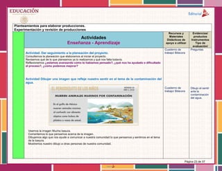 Página 23 de 37
Planteamientos para elaborar producciones.
Experimentación y revisión de producciones
Actividades
Enseñanza - Aprendizaje
Recursos y
Materiales
Didácticos de
apoyo a utilizar
Evidencias/
productos
Instrumentos
Tipo de
evaluación/
Actividad. Dar seguimiento a la planeación del proyecto.
Consultemos la planeación que elaboramos al iniciar el proyecto.
Revisemos qué de lo que planeamos ya lo realizamos y qué nos falta todavía.
Reflexionemos ¿estamos avanzando como lo habíamos pensado?, ¿qué nos ha ayudado o dificultado
el proceso?, ¿cómo podemos mejorar?
Actividad Dibujar una imagen que refleje nuestro sentir en el tema de la contaminación del
agua.
Veamos la imagen Mucha basura.
Comentemos lo que pensamos acerca de la imagen.
Dibujemos algo que nos ayude a comunicar a nuestra comunidad lo que pensamos y sentimos en el tema
de la basura.
Mostremos nuestro dibujo a otras personas de nuestra comunidad.
Cuaderno de
trabajo/ Bitácora
Cuaderno de
trabajo/ Bitácora
Preguntas
Dibujo el sentir
ante la
contaminación
del agua.
 
