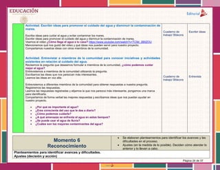 Página 24 de 37
Actividad. Escribir ideas para promover el cuidado del agua y disminuir la contaminación de
mares.
Escriba ideas para cuidar el agua y evitar contaminar los mares.
Escribir ideas para promover el cuidado del agua y disminuir la contaminación de mares.
Veamos el video ¿Cómo llega el agua a tu casa? https://www.youtube.com/watch?v=TC9d_2B5ZOU
Mencionemos qué nos gustó del video y qué ideas nos pueden servir para nuestro proyecto.
Compartamos nuestras ideas con otros miembros de la comunidad.
Actividad. Entrevistar a miembros de la comunidad para conocer iniciativas y actividades
existentes en relación al cuidado del agua.
Revisemos la pregunta que deseamos formular a miembros de la comunidad, ¿cómo podemos cuidar
mejor el agua?
Entrevistemos a miembros de la comunidad utilizando la pregunta.
Escribamos las ideas que nos parezcan más interesantes.
Leamos las ideas en voz alta.
Entrevistemos a diferentes miembros de la comunidad para obtener respuestas a nuestra pregunta.
Registremos las respuestas.
Leamos las respuestas registradas y elijamos la que nos parezca más interesante, pongamos una marca
para identificarla.
Compartamos de forma verbal las mejores respuestas y escribamos ideas que nos puedan ayudar en
nuestro proyecto.
 ¿Por qué es importante el agua?
 ¿Eres consciente del uso que le das a diario?
 ¿Cómo podemos cuidarla?
 ¿A qué amenazas se enfrenta el agua en estos tiempos?
 ¿Se puede usar el agua de lluvia?
 ¿Cuáles son los mayores contaminantes del agua?
Cuaderno de
trabajo/ Bitácora
Cuaderno de
trabajo/ Bitácora
Escribir ideas
Entrevista
Momento 6
Reconocimiento
 Se elaboran planteamientos para identificar los avances y las
dificultades en el proceso.
 Ajustes (en la medida de lo posible). Deciden cómo atender lo
anterior y lo llevan a cabo.
Planteamientos para identificar avances y dificultades.
Ajustes (decisión y acción)
 