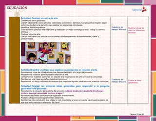 Página 28 de 37
Actividad. Realizar una obra de arte.
Contemplar obras pictóricas.
Los NN observarán varias pinturas elaboradas por pintores famosos. Los pequeños elegirán algún
pintor que les llame la atención para realizar las siguientes actividades.
Identificar datos biográficos
Traerán varias pinturas de Frida Kahlo y realizarán un mapa cronológico de su vida y su carrera
artística.
Producir obras de arte
Los NN realizarán una pintura con acuarelas donde expresarán sus sentimientos, ideas y
pensamientos.
Actividad Escribir una frase que exprese su percepción en relación al arte.
Recordemos todas las obras de arte que hemos elaborado a lo largo del proyecto.
Recordemos nuestros aprendizajes en relación al arte.
Compartamos nuestras opiniones en relación a la importancia del arte en nuestra comunidad.
Escribamos una frase que refleje nuestras opiniones.
Realicemos un dibujo utilizando los colores que mejor nos ayuden para expresar nuestras opiniones.
Actividad Revisar las primeras ideas generadas para responder a la pregunta
generadora del proyecto.
Recordemos la pregunta generadora del proyecto: ¿Cómo creamos una galería de arte para
invitar a nuestra comunidad a cuidar el agua?
Revisemos las ideas que habíamos registrado anteriormente.
Anotemos los principales aprendizajes obtenidos.
Escribamos, una conclusión que refleje lo más importante a tener en cuenta para nuestra galería de
arte que realizaremos en el evento de cierre.
Cuaderno de
trabajo/ Bitácora
Cuaderno de
trabajo/ Bitácora
Realizar obras de
arte con diferentes
técnicas.
Frases e ideas
generadas
 