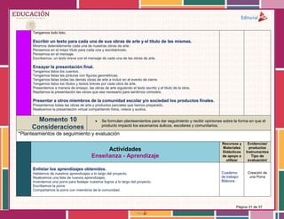 Página 31 de 37
Tengamos todo listo.
Escribir un texto para cada una de sus obras de arte y el título de las mismas.
Miremos detenidamente cada una de nuestras obras de arte.
Pensemos en el mejor título para cada una y escribámoslo.
Pensemos en el mensaje.
Escribamos, un texto breve con el mensaje de cada una de las obras de arte.
Ensayar la presentación final.
Tengamos listos los cuentos.
Tengamos listas las pinturas con figuras geométricas.
Tengamos listas todas las demás obras de arte a incluir en el evento de cierre.
Tengamos listos los títulos y textos breves por cada obra de arte.
Presentemos a manera de ensayo, las obras de arte siguiendo el texto escrito y el título de la obra.
Repitamos la presentación las veces que sea necesario para sentirnos cómodos.
Presentar a otros miembros de la comunidad escolar y/o sociedad los productos finales.
Presentemos todas las obras de arte y productos parciales que hemos preparado.
Realicemos la presentación virtual compartiendo fotos, videos y audios.
.
Momento 10
Consideraciones
 Se formulan planteamientos para dar seguimiento y recibir opiniones sobre la forma en que el
producto impactó los escenarios áulicos, escolares y comunitarios.
*Planteamientos de seguimiento y evaluación
Actividades
Enseñanza - Aprendizaje
Recursos y
Materiales
Didácticos
de apoyo a
utilizar
Evidencias/
productos
Instrumentos
Tipo de
evaluación/
Enlistar los aprendizajes obtenidos.
Hablemos de nuestros aprendizajes a lo largo del proyecto.
Realicemos una lista de nuevos aprendizajes.
Inventemos una porra para festejar nuestros logros a lo largo del proyecto.
Escribamos la porra.
Compartamos la porra con miembros de la comunidad.
Cuaderno
de trabajo/
Bitácora
Creación de
una Porra
 