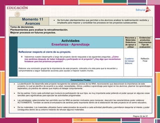 Página 32 de 37
Momento 11
Avances
 Se formulan planteamientos que permitan a los alumnos analizar la realimentación recibida y
emplearla para mejorar y consolidar los procesos en los proyectos subsecuentes.
Toma de decisiones.
Planteamientos para analizar la retroalimentación.
Mejorar procesos en futuros proyectos.
Actividades
Enseñanza - Aprendizaje
Recursos y
Materiales
Didácticos
de apoyo a
utilizar
Evidencias/
productos
Instrumentos
Tipo de
evaluación/
Reflexionar respecto al cierre de su proyecto.
 Valoremos nuestro desempeño a largo del proyecto dando respuesta a las siguientes preguntas; ¿Cómo
nos sentimos después de haber trabajado y participado en el proyecto? ¿Hay algo que necesitamos
fortalecer para los próximos proyectos?
Elaborar una conclusión grupal de la importancia de este proyecto, colocarla a la vista para que la recuerden y
comprometerse a seguir realizando acciones para ayudar a mejorar nuestro mundo.
Cuaderno
de trabajo/
Bitácora
Reflexión
Final
Comentarios Finales
 La planificación Se desarrolla este proyecto recogiendo los saberes previos de los NNA, reconociendo que desconocen la importancia de este
proyecto, lo cual se planifico de acuerdo a su edad, necesidades, ritmos y estilos e aprendizaje para lograr en los alumnos, plasmar los aprendizajes
esperados y la práctica de valores que implico el trabajar conjuntamente.
 De los padres: Como cada actividad que involucra la participación de sus hijos, es muy importante estar pidiendo el poder apoyar en algunas cosas
sencillas pero significativas para ejecutar las actividades programadas
 Las estrategias: seleccionadas han permitido que los NNA se sientan motivados para manipular, descubrir las características poder colaborar
ACTIVAMENTE. También se siente el entusiasmo de sentirse parte importante dentro de la elaboración de este proyecto en el centro educativo.
 De los materiales: Los materiales utilizados fueron seleccionados de acuerdo a cada actividad planificada y permitieron despertar el interés y poder
conseguirlos dentro de su entorno tratando de rehusar algunos materiales.
 