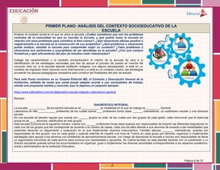 Página 8 de 37
PRIMER PLANO: ANÁLISIS DEL CONTEXTO SOCIOEDUCATIVO DE LA
ESCUELA
Analizar el contexto social en el que se ubica la escuela ¿Cuáles consideran que son los problemas
centrales de la comunidad en que se inscribe la escuela, y qué podría hacer la escuela en
relación con esos problemas para contribuir al bien común?, ¿Qué situaciones afectan positiva o
negativamente a la escuela en la consecución de sus propósitos? ¿Qué problemas o situaciones
puede analizar, estudiar la escuela para comprender mejor su contexto? ¿Tales problemas o
situaciones son pertinentes y susceptibles de ser abordadas en la escuela? ¿Con qué campos
formativos y ejes articuladores del plan de estudios están relacionados?
Indagar las características o el contexto socioeducativo al interior de la escuela de cara a la
identificación de las estrategias nacionales que han de apoyar el proceso de puesta en marcha del
currículo, esto es, si la escuela atiende población indígena, con alguna discapacidad, si está en un
contexto de migración tanto nacional como internacional o si está en un contexto urbano; las estrategias
proveerán los apoyos pedagógicos necesarios para construir las finalidades del plan de estudio.
Para este Punto incluimos en su Carpeta Editorial MD, el Contexto y Descripción General de la
Institución, editable de modo que usted pueda adaptar acorde a sus necesidades de trabajo,
siendo una propuesta realista y concreta, aquí le dejamos un pequeño ejemplo.
https://www.editorialmd.com/ver/diagnostico-escolar-integral-y-descripcion-general
Ejemplo:
DIAGNÓSTICO INTEGRAL
La escuela ___________. Se encuentra ubicada en el ____________ la modalidad en la que se trabaja es _________ General.
Laboramos en ella ___________ profesores de los cuales somos ___ profesores horas clase, ______ orientadoras, un subdirector escolar y una directora
escolar.
Es una escuela de tamaño regular que cuenta con ______ grupos en total, de los cuales son dos grupos de cada grado, cabe mencionar que la matrícula
actual es de ____ alumnos, distribuidos en seis grupos.
Esta escuela funciona de la siguiente manera: cuenta con ______ profesores horas clase quienes son responsables de impartir las diferentes asignaturas en
cada uno de los grupos que les corresponde de acuerdo a su horario de clases, cada uno de ellos atiende a sus alumnos de acuerdo a las necesidades que
presentan llevando un seguimiento y evaluación en el que implementan diversos instrumentos. También laboran _______ orientadoras, quienes son
responsables de dos grupos, una en cada grado y quienes además de impartir una hora de Tutoría en cada grupo por semana, organizan e implementan
estrategias para apoyar a los alumnos con problemas de aprovechamiento escolar, con riesgo de abandonar la escuela e incluso son responsables de llevar
un seguimiento minucioso de cada alumno para conocer sus necesidades y apoyarlos. Se cuenta también en esta plantilla docente con un subdirector y un
director escolares quienes somos los encomendados en organizar, guiar e implementar las diversas actividades correspondientes a los aspectos académico,
social y administrativo de la Institución Educativa.
 
