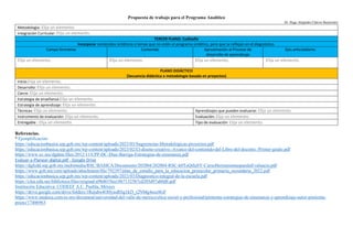Propuesta de trabajo para el Programa Analítico
Dr. Hugo Alejandro Chávez Buenrostro
Metodología: Elija un elemento.
Integración Curricular: Elija un elemento.
TERCER PLANO. Codiseño
Incorporar contenidos sintéticos o temas que no estén el programa sintético, pero que se reflejan en el diagnóstico.
Campo formativo Contenido Aproximación al Proceso de
desarrollo de aprendizaje
Ejes articuladores
Elija un elemento. Elija un elemento. Elija un elemento. Elija un elemento.
PLANO DIDÁCTICO
(Secuencia didáctica o metodología basada en proyectos)
Inicio:Elija un elemento.
Desarrollo: Elija un elemento.
Cierre: Elija un elemento.
Estrategia de enseñanza:Elija un elemento.
Estrategia de aprendizaje: Elija un elemento.
Técnicas: Elija un elemento. Aprendizajes que pueden evaluarse: Elija un elemento.
Instrumento de evaluación: Elija un elemento. Evaluación: Elija un elemento.
Entregable : Elija un elemento. Tipo de evaluación: Elija un elemento.
Referencias.
° Ejemplificación
https://educacionbasica.sep.gob.mx/wp-content/uploads/2023/03/Sugerencias-Metodologicas-proyectos.pdf
https://educacionbasica.sep.gob.mx/wp-content/uploads/2023/02/El-diseno-creativo.-Avance-del-contenido-del-Libro-del-docente.-Primer-grado.pdf
https://www.uv.mx/dgdaie/files/2012/11/CPP-DC-Diaz-Barriga-Estrategias-de-ensenanza.pdf
Evaluar-y-Planear-digital.pdf - Google Drive
https://dgfcdd.sep.gob.mx/multimedia/RSC/BASICA/Documento/202004/202004-RSC-k0ToQtIuSY-CursoHerramientasparalaEvaluacin.pdf
https://www.gob.mx/cms/uploads/attachment/file/792397/plan_de_estudio_para_la_educacion_preescolar_primaria_secundaria_2022.pdf
https://educacionbasica.sep.gob.mx/wp-content/uploads/2023/03/Diagnostico-integral-de-la-escuela.pdf
https://clea.edu.mx/biblioteca/files/original/a9bd619ea18b71325b7cd205d97ab0d8.pdf
Institución Educativa: CODEEF A.C. Puebla, México
https://drive.google.com/drive/folders/1Rejubx4OHyusRSg1kf3_t2NMg4eoz8GF
https://www.studocu.com/es-mx/document/universidad-del-valle-de-mexico/etica-social-y-profesional/pimienta-estrategias-de-ensenanza-y-aprendizaje-autor-pimienta-
prieto/17406963
 