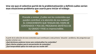 Una vez que el colectivo partió de la problematización y definió cuáles serían
esas situaciones-problema que usaría para iniciar el trabajo .
A partir de la selección de esos contenidos que contribuyen a esta primera ´situación –problema, dos preguntas que
pueden orientar son:
¿Qué decisiones podemos tomar para contextualizar los contenidos?
¿Qué criterios emplear para la secuenciación de contenidos?
¿Qué temporalidad aplicar de modo que nos resulte útil?
Procede a revisar ¿Cuáles son los contenidos que
pueden contribuir a la atención de esa realidad?
EL CONOCIMIENTO QUE TENGAN DEL MAPA DE
CONTENIDOS Y PDA DEL PROGRAMA SINTÉTICO DE
SU GRADO Y FASE es imprescindible.
 