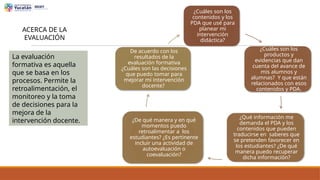 ACERCA DE LA
EVALUACIÓN
La evaluación
formativa es aquella
que se basa en los
procesos. Permite la
retroalimentación, el
monitoreo y la toma
de decisiones para la
mejora de la
intervención docente.
¿Cuáles son los
contenidos y los
PDA que usé para
planear mi
intervención
didáctica?
¿Cuáles son los
productos y
evidencias que dan
cuenta del avance de
mis alumnos y
alumnas? Y que están
relacionados con esos
contenidos y PDA.
¿Qué información me
demanda el PDA y los
contenidos que pueden
traducirse en saberes que
se pretenden favorecer en
los estudiantes? ¿De qué
manera puedo recuperar
dicha información?
¿De qué manera y en qué
momentos puedo
retroalimentar a los
estudiantes? ¿Es pertinente
incluir una actividad de
autoevaluación o
coevaluación?
De acuerdo con los
resultados de la
evaluación formativa
¿Cuáles son las decisiones
que puedo tomar para
mejorar mi intervención
docente?
 