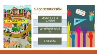 SU CONSTRUCCIÓN
4
Lectura de la
realidad
contextualizació
n
Codiseño
 