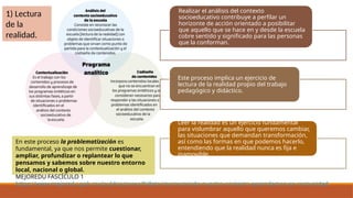Realizar el análisis del contexto
socioeducativo contribuye a perfilar un
horizonte de acción orientado a posibilitar
que aquello que se hace en y desde la escuela
cobre sentido y significado para las personas
que la conforman.
Este proceso implica un ejercicio de
lectura de la realidad propio del trabajo
pedagógico y didáctico.
Leer la realidad es un ejercicio fundamental
para vislumbrar aquello que queremos cambiar,
las situaciones que demandan transformación,
así como las formas en que podemos hacerlo,
entendiendo que la realidad nunca es fija e
inamovible.
En este proceso la problematización es
fundamental, ya que nos permite cuestionar,
ampliar, profundizar o replantear lo que
pensamos y sabemos sobre nuestro entorno
local, nacional o global.
MEJOREDU FASCÍCULO 1
https://www.mejoredu.gob.mx/publicaciones/folleto/reconociendo-nuestro-contexto-aprendamos-en-comunidad
1) Lectura
de la
realidad.
 