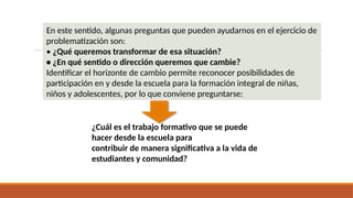 En este sentido, algunas preguntas que pueden ayudarnos en el ejercicio de
problematización son:
• ¿Qué queremos transformar de esa situación?
• ¿En qué sentido o dirección queremos que cambie?
Identificar el horizonte de cambio permite reconocer posibilidades de
participación en y desde la escuela para la formación integral de niñas,
niños y adolescentes, por lo que conviene preguntarse:
¿Cuál es el trabajo formativo que se puede
hacer desde la escuela para
contribuir de manera significativa a la vida de
estudiantes y comunidad?
 