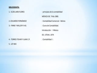 BIBLIOGRAFÍA:

1.- ELÍAS LARA FLORES          : principios de la contabilidad

                               MÉXICO-DE. Trilla 1980.

2.-EDUARDO FERNÁNDEZ           : Contabilidad Comercial – Bolivia

3.- FINNE Y MILLER P.H.B.      : Curso de Contabilidad.

                               Introducción I México

                               DE. UTEHA. 1974

4.- TORRES TOVAR Y JUAN C.P.   : Contabilidad I.

5.- LEY 843
 