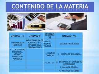 CONTENIDO DE LA MATERIA



                                      UNIDAD
 UNIDAD IV           UNIDAD V                            UNIDAD VII
                                        VI
                   IMPUESTO AL VALOR
                                     AJUSTE -
 CONTABILIDAD        AGREGADO Y EL
                                     HOJA DE          ESTADOS FINANCIEROS
  COMERCIAL          IMPUESTO A LAS
                                     TRABAJO
                     TRANSACCIONES
1.- CONTABILIDAD
   COMERCIAL,
                                     1.- HOJA DE
     MÉTODO                                         1.- ESTADO DE RESULTADO
                                      TRABAJO
   INVENTARIO
    PERIÓDICO
                                    2.- AJUSTES    2.- ESTADO DE UTILIDADES NO
                                                           DISTRIBUIDAS
                                                      3.-BALANCE GENERAL
                                                     4.- ASIENTOS DE CIERRE
 