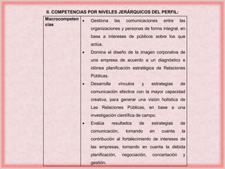 II. COMPETENCIAS POR NIVELES JERÁRQUICOS DEL PERFIL: 
Macrocompeten 
cias 
 Gestiona las comunicaciones entre las 
organizaciones y personas de forma integral, en 
base a intereses de públicos sobre los que 
actúa. 
 Domina el diseño de la imagen corporativa de 
una empresa de acuerdo a un diagnóstico e 
idónea planificación estratégica de Relaciones 
Públicas. 
 Desarrolla vínculos y estrategias de 
comunicación efectiva con la mayor capacidad 
creativa, para generar una visión holística de 
Las Relaciones Públicas, en base a una 
investigación científica de campo. 
 Evalúa resultados de estrategias de 
comunicación, tomando en cuenta la 
contribución al fortalecimiento de intereses de 
las empresas, tomando en cuenta la debida 
planificación, negociación, concertación y 
gestión. 
 