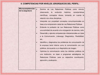 II. COMPETENCIAS POR NIVELES JERÁRQUICOS DEL PERFIL: 
Microcompetencias 
de la asignatura 
 Domina de Las Relaciones Públicas como ciencia, 
observando la evolución histórica, características 
científicas, conceptos claves, tomando en cuenta la 
relación con otras disciplinas. 
 Interpreta con propiedad conceptos comunicacionales en 
base a la comprensión cabal de Las Relaciones Públicas. 
 Entiende la profesión de Las Relaciones Públicas como 
una actividad de acuerdo a la conjugación de ciencia y arte. 
 Desarrolla y ejecuta competencias interpersonales en base 
a la Comunicación, Liderazgo, Diagnóstico, Flexibilidad, 
etc.. 
 Identifica y diagnostica los problemas de comunicación de 
la empresa tanto interna como la comunicación con sus 
públicos, de acuerdo a un diagnóstico de imagen. 
 Optimiza la comunicación entre los distintos públicos de 
una institución, en base a programas estratégicos de 
Relaciones Públicas, para su respectiva coordinación, 
ejecución y evaluación. 
 
