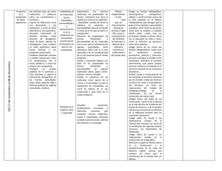Del
27
de
noviembre
al
08
de
diciembre.
Comprensi
ón y
producción
de textos
explicativos
.
Lee distintos tipos de textos
explicativos y reflexiona
sobre sus características y
funciones.
Expone las diferencias entre
una descripción y una
explicación, y entre un texto
descriptivo y uno explicativo.
Recupera información de
distintas fuentes, como
artículos de divulgación,
libros de texto, reportes de
investigación, para producir
un texto explicativo sobre
temas diversos y con
propósitos particulares.
Establece relaciones causales
y emplea expresiones como
en consecuencia, por lo
tanto, debido a, a causa de,
porque, por consiguiente.
Distingue sus propias
palabras de la paráfrasis y
citas textuales, y registra la
información bibliográfica de
las fuentes consultadas:
autor, título, editorial, lugar y
fecha de publicación, páginas
consultadas, etcétera.
Propiedades de
los materiales:
dureza,
flexibilidad y
permeabilidad y
su
aprovechamien
to en la
satisfacción de
necesidades;
caracterización
de los gases con
base en sus
propiedades.
Medición de la
longitud, masa
y capacidad
Experimenta con diversos
materiales las propiedades de
dureza -resistencia que tiene al
rayado y el corte en su superficie-
, flexibilidad -cambio de forma al
doblarse sin romperse- y
permeabilidad -paso de un líquido
a través de él sin que se altere su
composición-.
Relaciona las propiedades de
dureza, flexibilidad y
permeabilidad de los materiales
con su uso, para la satisfacción de
algunas necesidades; toma
decisiones sobre cuál es el más
adecuado y de las consecuencias
de su uso excesivo para el medio
ambiente.
Diseña y construye objetos con
base en las propiedades de
dureza, flexibilidad y
permeabilidad de algunos
materiales (vidrio, papel, cartón,
plástico, unicel o metales).
Analiza la relevancia de los
materiales como aporte de la
ciencia y la tecnología en para la
satisfacción de necesidades, así
como los efectos de su uso
inadecuado o poco ético en el
medio ambiente.
Resuelve situaciones
problemáticas vinculadas a
diferentes contextos que
requieren calcular longitudes,
masas o capacidades utilizando
unidades convencionales, además
del kilómetro y la tonelada.
México
independiente:
la vida
cotid
iana, las
intervenciones
extranjeras
durante el siglo
XIX, causas y
consecuencias
de conflictos
territoriales, la
defensa de la
soberanía
nacional y la
conformación
del estado laico
Indaga en fuentes bibliográficas,
hemerográficas, iconográficas,
objetos y construcciones acerca de
la vida cotidiana en el México
independiente, qué estragos dejó la
guerra en las familias, comunidades
y pueblos, cómo vivían las personas,
cómo eran los pueblos y ciudades
donde vivían, cuáles eran los
principales trabajos y oficios, cómo
era la educación de niñas y niños,
cómo se divertían las personas,
entre otros aspectos.
Indaga acerca de los inicios del
México independiente, cuáles eran
las condiciones sociales,
económicas, políticas y culturales,
por qué se designó a Iturbide como
emperador, identificar el contexto
internacional, qué países querían
dominar a México y el impacto en el
territorio nacional de las invasiones
extranjeras.
Analiza causas y consecuencias de
las invasiones al territorio mexicano
por los Estados Unidos de América:
la Guerra de Texas y la apropiación
del territorio, así como las
implicaciones del Tratado de
Guadalupe-Hidalgo en la
modificación de los límites
territoriales de nuestro país.
Dialoga acerca del papel de las
instituciones, como el de la Marina
en la intervención de la defensa del
puerto de Veracruz, y de los grupos
sociales que lucharon por la defensa
de la soberanía nacional ante las
invasiones extranjeras.
Indaga sobre las causas y las
implicaciones sociales de la
intervención francesa, así como de
la constitución del segundo imperio
mexicano, con Maximiliano de
Habsburgo.
Indaga sobre las causas y las
implicaciones sociales en la
restauración de la República.
Reconoce el papel de Benito Juárez
en la construcción y el
establecimiento de las Leyes de
Reforma (1859), mismas que
sentaron las bases para la
constitución de un estado laico en
México.
 