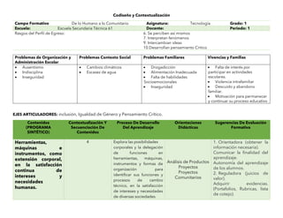 Codiseño y Contextualización
Campo Formativo De lo Humano a lo Comunitario Asignatura: Tecnología Grado: 1
Escuela: Escuela Secundaria Técnica 61 Docente: Periodo: 1
Rasgos del Perfil de Egreso: 6. Se perciben así mismos
7. Interpretan fenómenos
9. Intercambian ideas
10.Desarrollan pensamiento Critico
Problemas de Organización y
Administración Escolar
Problemas Contexto Social Problemas Familiares Vivencias y Familias
• Ausentismo
• Indisciplina
• Inseguridad
• Cambios climáticos
• Escasez de agua
• Drogadicción
• Alimentación Inadecuada
• Falta de habilidades
Socioemocionales
• Inseguridad
• Falta de interés por
participar en actividades
escolares.
• Violencia intrafamiliar
• Descuido y abandono
familiar.
• Motivación para permanecer
y continuar su proceso educativo
EJES ARTICULADORES: inclusión, Igualdad de Género y Pensamiento Crítico.
Contenidos
(PROGRAMA
SINTÉTICO)
Contextualización Y
Secuenciación De
Contenidos
Proceso De Desarrollo
Del Aprendizaje
Orientaciones
Didácticas
Sugerencias De Evaluación
Formativa
Herramientas,
máquinas e
instrumentos, como
extensión corporal,
en la satisfacción
continua de
intereses y
necesidades
humanas.
4 Explora las posibilidades
corporales y la delegación
de funciones en
herramientas, máquinas,
instrumentos y formas de
organización para
identificar sus funciones y
procesos de cambio
técnico, en la satisfacción
de intereses y necesidades
de diversas sociedades.
Análisis de Productos
Proyectos
Proyectos
Comunitarios
1. Orientadora (obtener la
información necesaria).
Comunicar la finalidad del
aprendizaje.
Autonomía del aprendizaje
de los alumnos.
2. Reguladora (juicios de
valor).
Adquirir evidencias.
(Portafolios, Rubricas, lista
de cotejo).
 