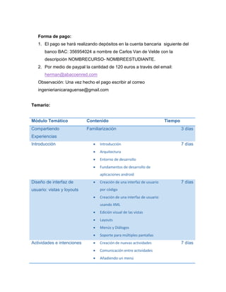 Forma de pago:
1. El pago se hará realizando depósitos en la cuenta bancaria siguiente del
banco BAC: 356954024 a nombre de Carlos Van de Velde con la
descripción NOMBRECURSO- NOMBREESTUDIANTE.
2. Por medio de paypal la cantidad de 120 euros a través del email:
herman@abacoenred.com
Observación: Una vez hecho el pago escribir al correo
ingenierianicaraguense@gmail.com

Temario:

Módulo Temático

Contenido

Compartiendo

Familiarización

Tiempo
3 días

Experiencias


Introducción



Arquitectura



Entorno de desarrollo



Introducción

Fundamentos de desarrollo de

7 días

aplicaciones android

Diseño de interfaz de



Creación de una interfaz de usuario

7 días

por código

usuario: vistas y loyouts


Creación de una interfaz de usuario
usando XML




Layouts



Menús y Diálogos



Actividades e intenciones

Edición visual de las vistas

Soporte para múltiples pantallas



Creación de nuevas actividades



Comunicación entre actividades



Añadiendo un menú

7 días

 