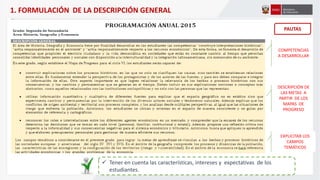 EXPLICITAR LOS
CAMPOS
TEMÁTICOS
DESCRIPCIÓN DE
LAS METAS A
PARTIR DE LOS
MAPAS DE
PROGRESO
COMPETENCIAS
A DESARROLLAR
PAUTAS
 Tener en cuenta las características, intereses y expectativas de los
estudiantes.
1. FORMULACIÓN DE LA DESCRIPCIÓN GENERAL
 