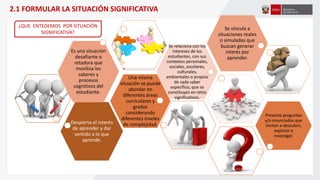 Despierta el interés
de aprender y dar
sentido a lo que
aprende.
Una misma
situación se puede
abordar en
diferentes áreas
curriculares y
grados
considerando
diferentes niveles
de complejidad.
Es una situación
desafiante o
retadora que
moviliza los
saberes y
procesos
cognitivos del
estudiante.
Se relaciona con los
intereses de los
estudiantes, con sus
contextos personales,
sociales, escolares,
culturales,
ambientales o propios
de cada saber
específico, que se
constituyan en retos
significativos.
Se vincula a
situaciones reales
o simuladas que
buscan generar
interés por
aprender.
Presenta preguntas
y/o enunciados que
invitan a descubrir,
explorar e
investigar.
¿QUE ENTEDEMOS POR SITUACIÓN
SIGNIFICATIVA?
2.1 FORMULAR LA SITUACIÓN SIGNIFICATIVA
 
