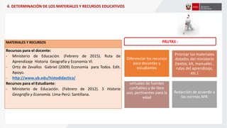 PAUTAS :
Diferenciar los recursos
para docentes y
estudiantes
Priorizar los materiales
dotados del ministerio
(textos, kit, manuales ,
rutas del aprendizaje,
etc.)
Utilizar referencias
virtuales de fuentes
confiables y de libre
uso, pertinentes para la
edad
Redacción de acuerdo a
las normas APA
MATERIALES Y RECURSOS
Recursos para el docente:
- Ministerio de Educación. (Febrero de 2015). Ruta de
Aprendizaje Historia Geografía y Economía VI.
- Ortiz de Zevallos Gabriel (2009) Economía para Todos. Edit.
Apoyo.
- http://www.ub.edu/histodidactica/
Recursos para el Estudiante:
- Ministerio de Educación. (Febrero de 2012). 5 Historia
Geografía y Economía. Lima-Perú: Santillana.
4. DETERMINACIÓN DE LOS MATERIALES Y RECURSOS EDUCATIVOS
 