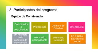 3. Participantes del programa
Coordinador
o
coordinadora
Profesorado
Jefatura de
Estudios
Orientador/a
Un miembro
de la
comisión de
convivencia
Alumnado
acompañante
Alumnado
mediador
En IESO el
Educador/a
social
Equipo de Convivencia
 