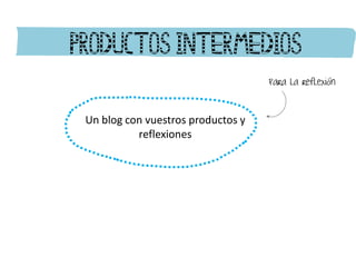 Para la reflexión
Un blog con vuestros productos y
reflexiones
Productos intermedios
 