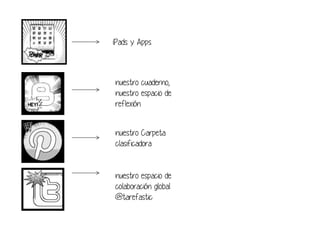 nuestro cuaderno,
nuestro espacio de
reflexión
nuestro Carpeta
clasificadora
nuestro espacio de
colaboración global
@tarefastic
iPads y Apps
 
